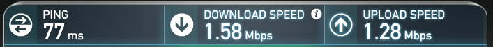 1.58 Mbps