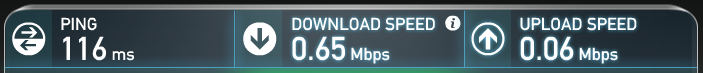 0.65 Mbps